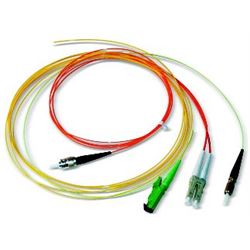 Dätwyler Cables SC OM3 2m cavo a fibre ottiche Turchese